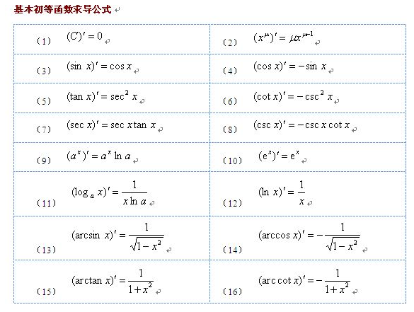 基本求导公式18个