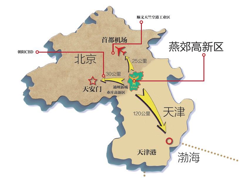 请问河北省三河市燕郊开发区的邮编是多少？