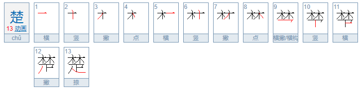 楚字的部首是什么？