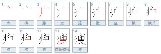 瘦瘦的瘦怎么写