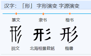 xing拼音是什么字