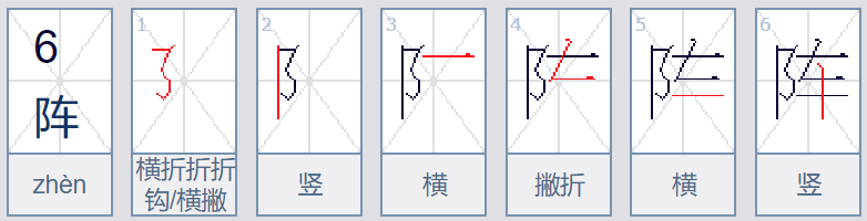 阵的笔顺怎么写