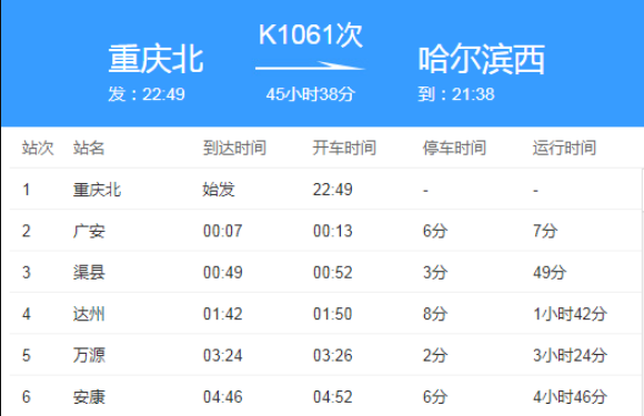 k1061次列车途经站点时刻表