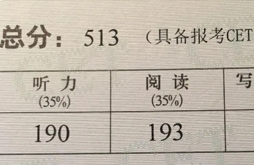 六级有哪些题型