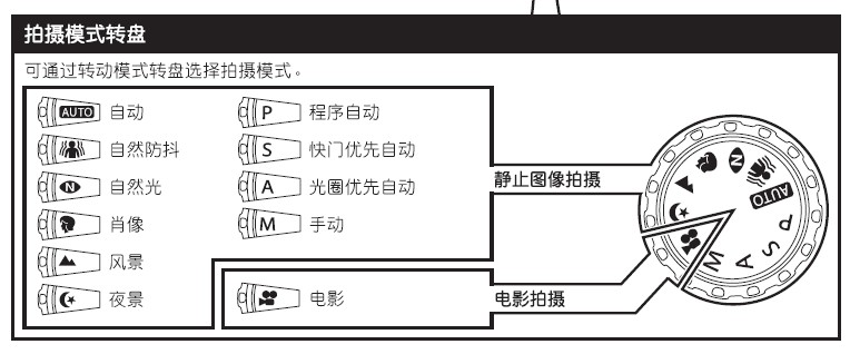 FINEPIX S5600相机 产品使用说明书?