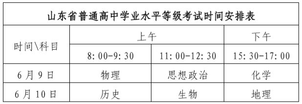 2022山东高考分数公布时间