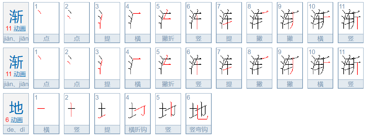 渐渐地造句二年级