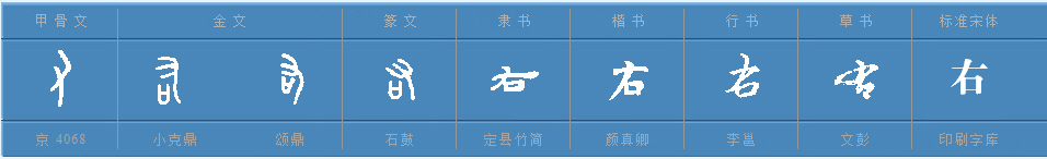 右字是什么结构