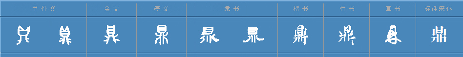 鼎字的笔画顺序是什么？