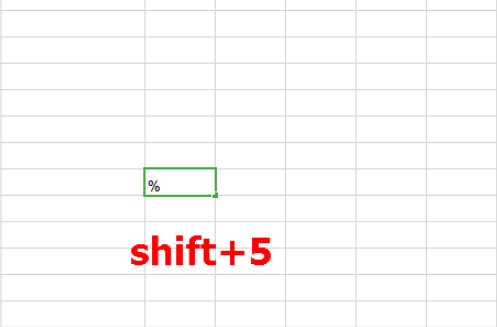 百分比符号怎么打