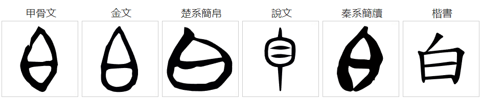 什么是“白”的定义?