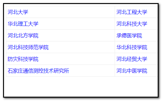 在哪里查询自己的研究生考试成绩啊？