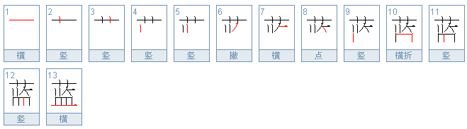 用蓝组词有哪些词语