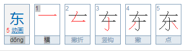 东的笔顺怎么读