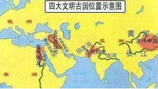 四大文明古国是什么?