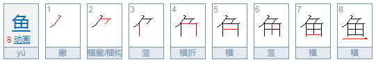 鱼的部首？