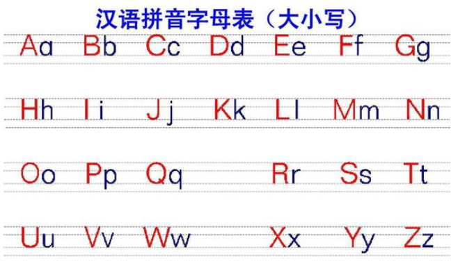 汉语拼音26个字母大写怎么读？