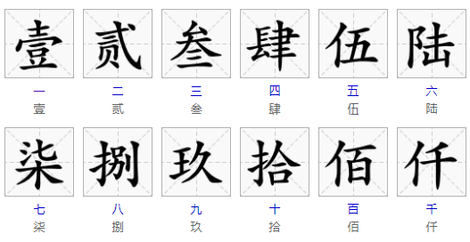 数字大小写