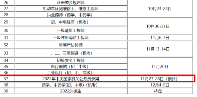 2022国家公务员考试时间安排