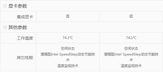 intel  CPU E5800和E6800哪个好