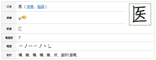 医的笔顺笔画？
