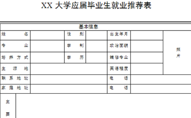 毕业生推荐表有几张