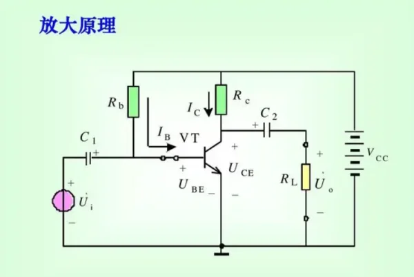 放大电路原理图