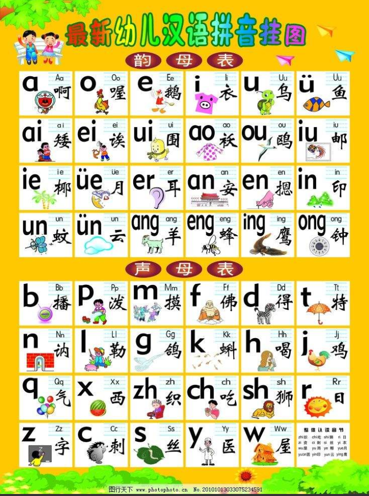 汉语拼音26个字母大写怎么读？