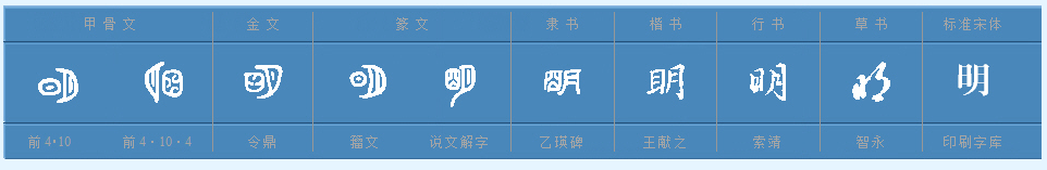 明字组词