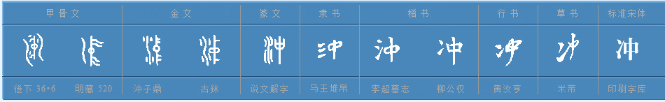 冲的多音字组词