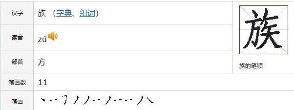 族的笔画顺序