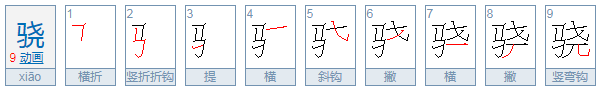 骁怎么读