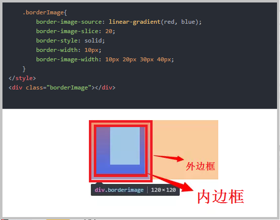 请问HTML语句中“border=1”是什么意思，谢谢！