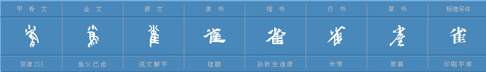 雀的多音字组词有哪些？