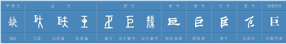 “巨”字的偏旁部首是什么？