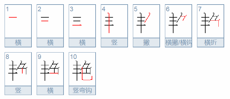 艳字的偏旁部首是什么艳字的部？