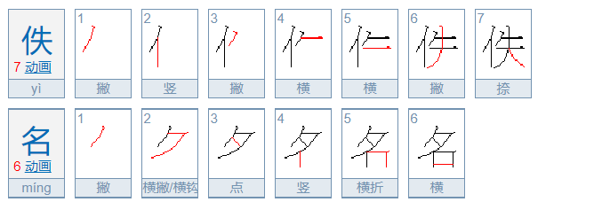 佚名 是什么意思