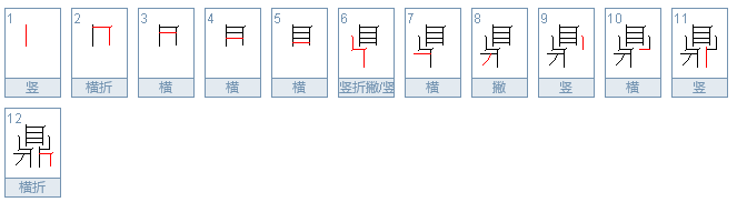 三国鼎立的鼎字什么意思？