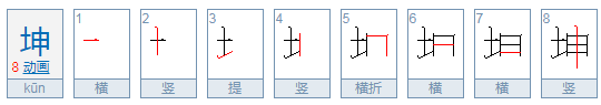 堃，是什么字，字的意思，音标怎么读