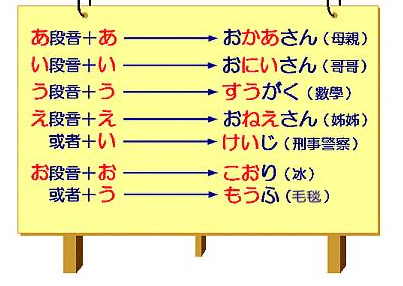 日语中的“あなたのことか好きてす”是什么意思？