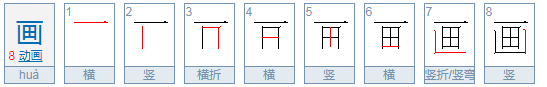 画画拼音怎么拼？