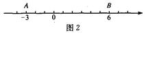 大于等于什么意思