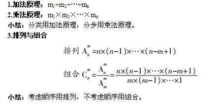 用1234能组成几个四位数？