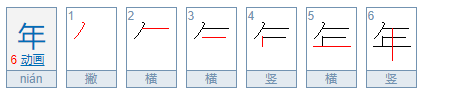 年的结构是什么?