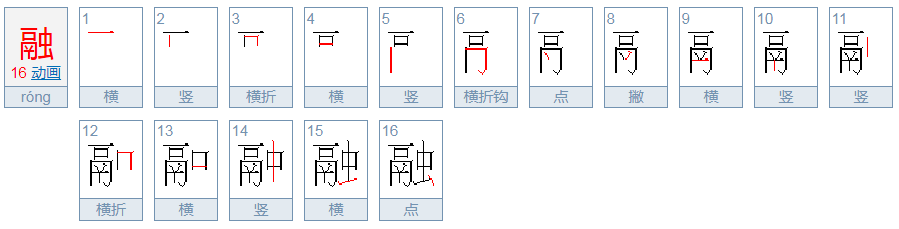 融的偏旁部首是什么