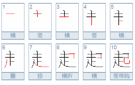 起的笔顺笔画顺序顺