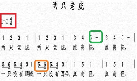 数字简谱怎么看