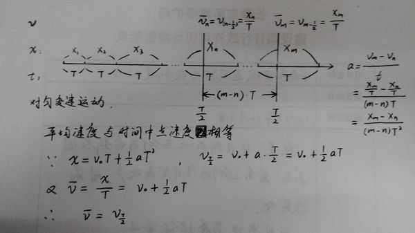 逐差法公式是什么