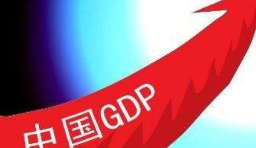 人均gdp是什么意思