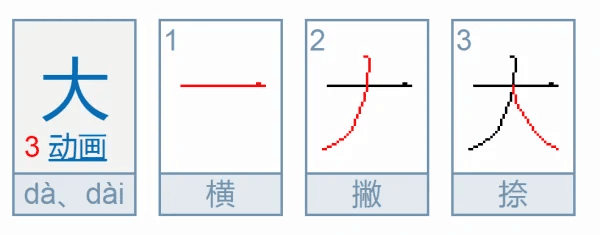 大笔顺怎么写